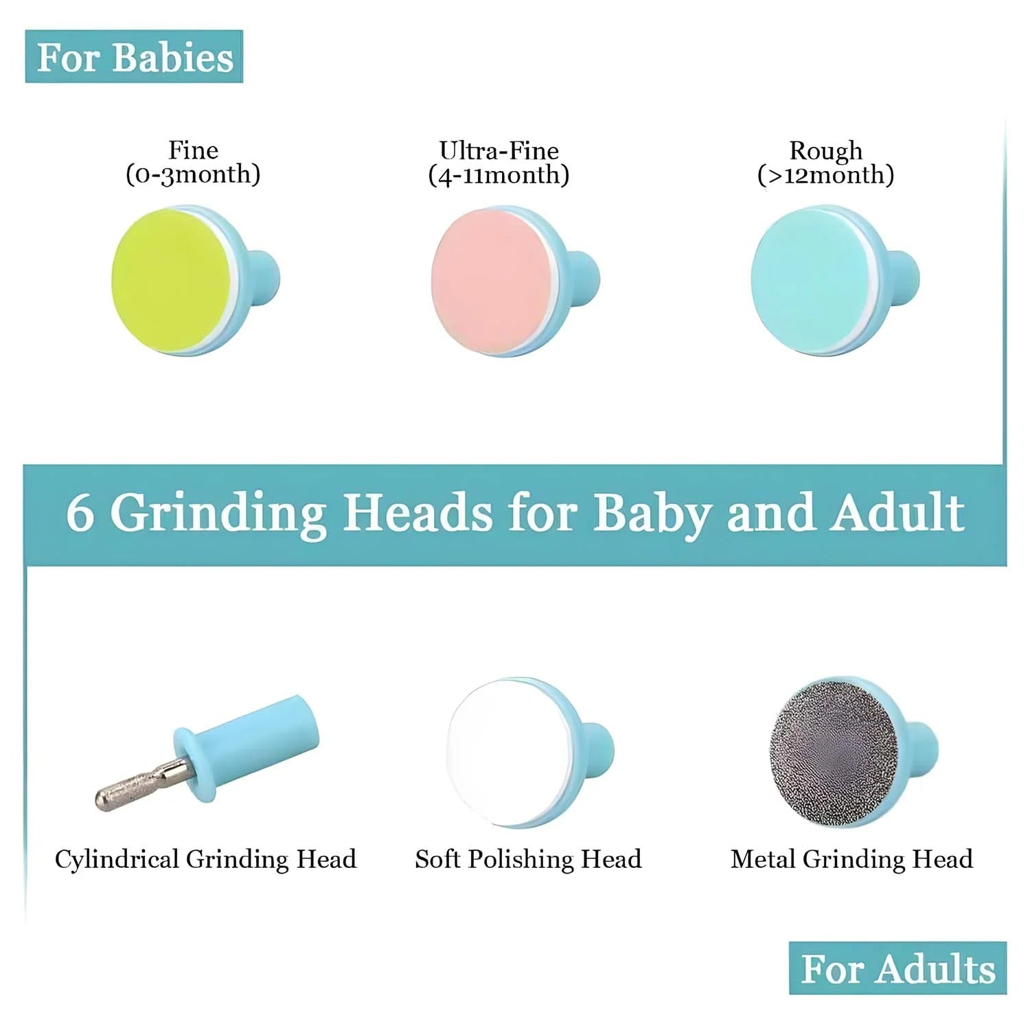 1223 Electric Baby Nail Trimmer With Grinding Heads For Newborn Infant And Toddler