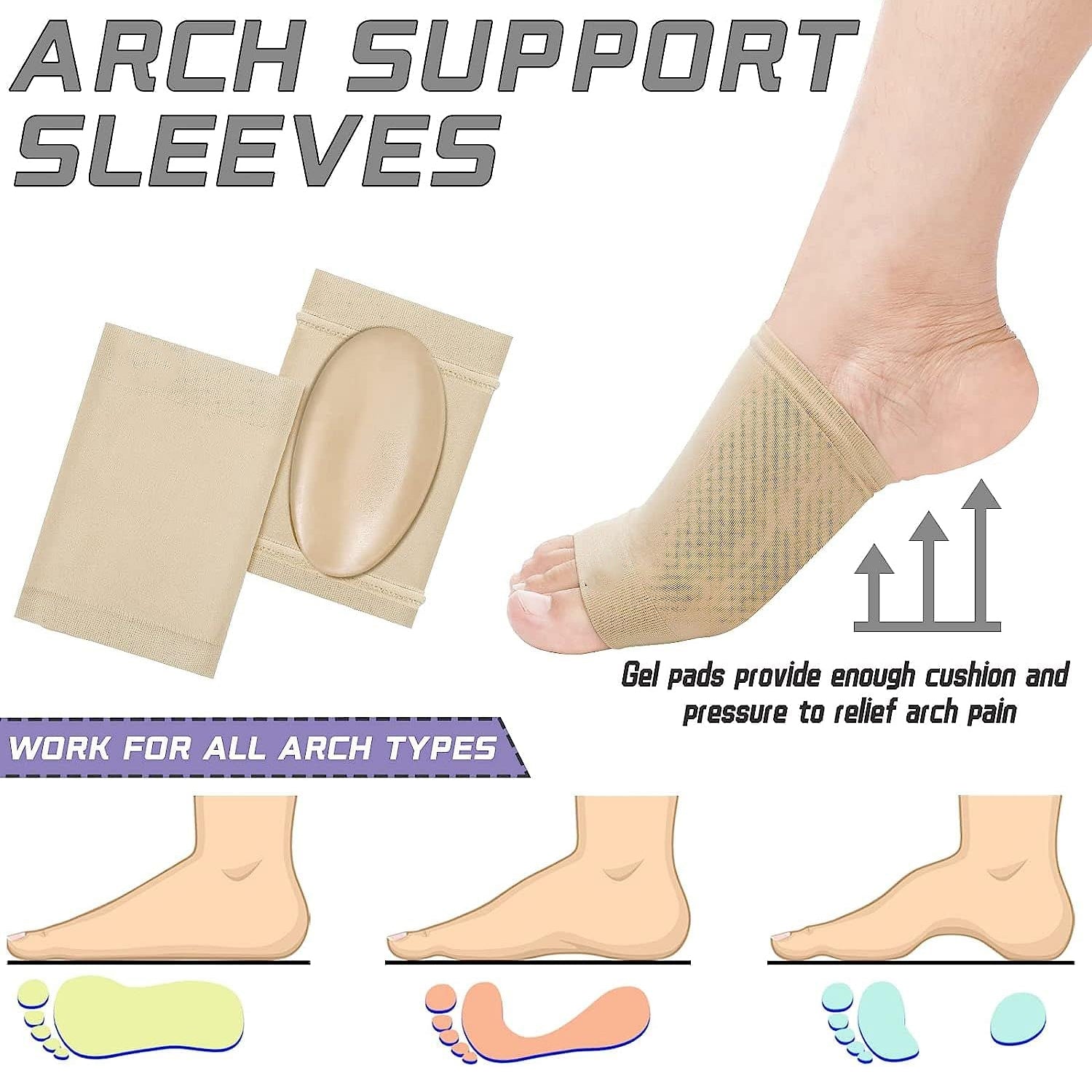 13022 Foot Arch Support For Men  Women  Medial Arch Support For Flat Feet Correction Sleeve With Cushion  Plantar Fasciitis Leg Foot Pain Relief Product  Foot Care For Orthopedic Shoes Slippers (1 Pair)